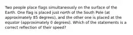 Two people place flags simultaneously on the surface of the Earth. One flag is placed just north of the South Pole (at approximately 85 degrees), and the other one is placed at the equator (approximately 0 degrees). Which of the statements is a correct reflection of their speed?