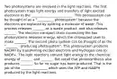 Two photosystems are involved in the light reactions. The first photosystem traps light energy and transfers of light excited electrons to the _________________________. This photosystem can be thought of as a "__________ photosystem" because the electrons are replaced by splitting a molecule of water. This process releases _______ as a waste product, and also releases _______. The electron transport chain connecting the two photosystems releases energy, which the chloroplast uses to make _______. The second photo system can be thought of as the "_______ - producing photosystem". This photosystem produces NADPH by transferring excited electrons and hydrogen ions to NADP+. The light reactions convert light energy to the chemical energy of _______ and _______. But recall that photosynthesis also produces _______. So far no sugar has been produced. That is the job of the ________________ which uses the ATP and NADPH produced by the light reactions.