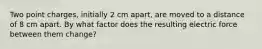 Two point charges, initially 2 cm apart, are moved to a distance of 8 cm apart. By what factor does the resulting electric force between them change?