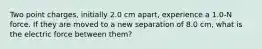 Two point charges, initially 2.0 cm apart, experience a 1.0-N force. If they are moved to a new separation of 8.0 cm, what is the electric force between them?