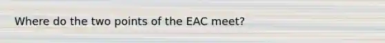 Where do the two points of the EAC meet?