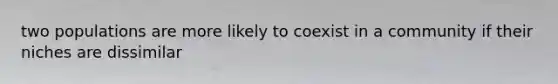 two populations are more likely to coexist in a community if their niches are dissimilar