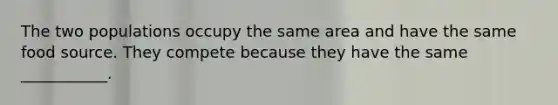 The two populations occupy the same area and have the same food source. They compete because they have the same ___________.