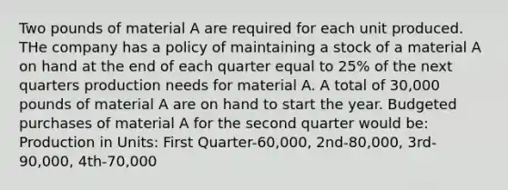 Two pounds of material A are required for each unit produced. THe company has a policy of maintaining a stock of a material A on hand at the end of each quarter equal to 25% of the next quarters production needs for material A. A total of 30,000 pounds of material A are on hand to start the year. Budgeted purchases of material A for the second quarter would be: Production in Units: First Quarter-60,000, 2nd-80,000, 3rd- 90,000, 4th-70,000