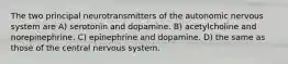 The two principal neurotransmitters of the autonomic nervous system are​ A) ​serotonin and dopamine. B) ​acetylcholine and norepinephrine. C) ​epinephrine and dopamine. D) ​the same as those of the central nervous system.