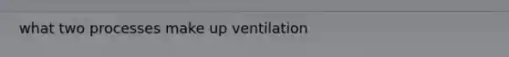 what two processes make up ventilation