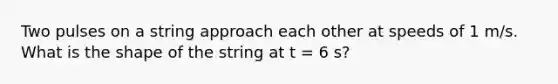 Two pulses on a string approach each other at speeds of 1 m/s. What is the shape of the string at t = 6 s?