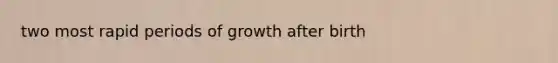 two most rapid periods of growth after birth