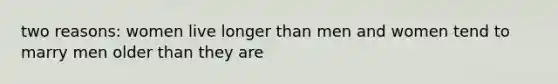 two reasons: women live longer than men and women tend to marry men older than they are