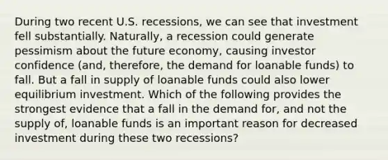 During two recent U.S. recessions, we can see that investment fell substantially. Naturally, a recession could generate pessimism about the future economy, causing investor confidence (and, therefore, the demand for loanable funds) to fall. But a fall in supply of loanable funds could also lower equilibrium investment. Which of the following provides the strongest evidence that a fall in the demand for, and not the supply of, loanable funds is an important reason for decreased investment during these two recessions?