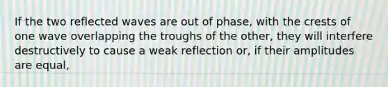 If the two reflected waves are out of phase, with the crests of one wave overlapping the troughs of the other, they will interfere destructively to cause a weak reflection or, if their amplitudes are equal,