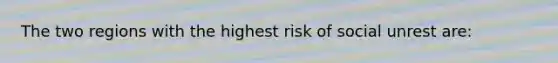 The two regions with the highest risk of social unrest are: