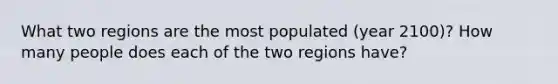 What two regions are the most populated (year 2100)? How many people does each of the two regions have?