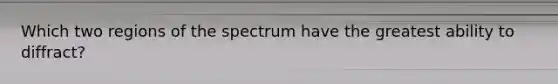 Which two regions of the spectrum have the greatest ability to diffract?