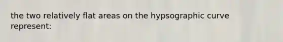 the two relatively flat areas on the hypsographic curve represent: