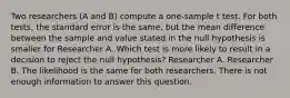 Two researchers (A and B) compute a one-sample t test. For both tests, the standard error is the same, but the mean difference between the sample and value stated in the null hypothesis is smaller for Researcher A. Which test is more likely to result in a decision to reject the null hypothesis? Researcher A. Researcher B. The likelihood is the same for both researchers. There is not enough information to answer this question.