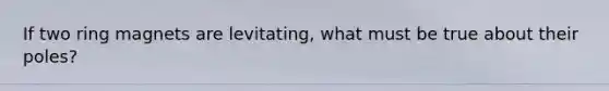 If two ring magnets are levitating, what must be true about their poles?