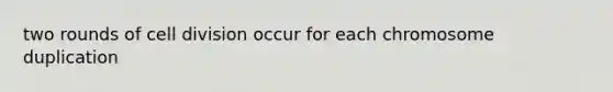 two rounds of cell division occur for each chromosome duplication