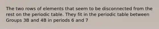 The two rows of elements that seem to be disconnected from the rest on <a href='https://www.questionai.com/knowledge/kIrBULvFQz-the-periodic-table' class='anchor-knowledge'>the periodic table</a>. They fit in the periodic table between Groups 3B and 4B in periods 6 and 7