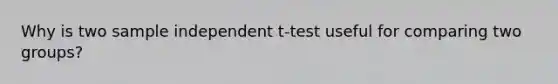 Why is two sample independent t-test useful for comparing two groups?