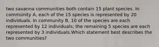 two savanna communities both contain 15 plant species. In community A, each of the 15 species is represented by 20 individuals. In community B, 10 of the species are each represented by 12 individuals; the remaining 5 species are each represented by 3 individuals.Which statement best describes the two communities?