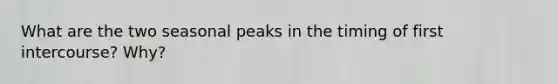 What are the two seasonal peaks in the timing of first intercourse? Why?