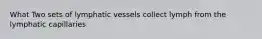 What Two sets of lymphatic vessels collect lymph from the lymphatic capillaries