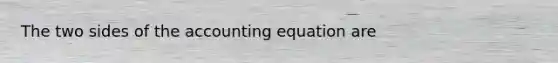 The two sides of the accounting equation are