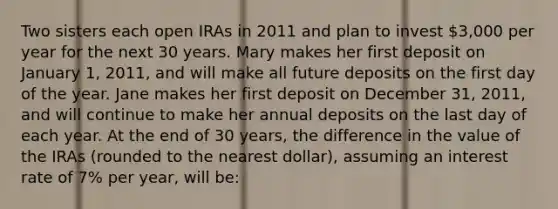 Two sisters each open IRAs in 2011 and plan to invest 3,000 per year for the next 30 years. Mary makes her first deposit on January 1, 2011, and will make all future deposits on the first day of the year. Jane makes her first deposit on December 31, 2011, and will continue to make her annual deposits on the last day of each year. At the end of 30 years, the difference in the value of the IRAs (rounded to the nearest dollar), assuming an interest rate of 7% per year, will be: