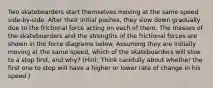 Two skateboarders start themselves moving at the same speed side-by-side. After their initial pushes, they slow down gradually due to the frictional force acting on each of them. The masses of the skateboarders and the strengths of the frictional forces are shown in the force diagrams below. Assuming they are initially moving at the same speed, which of the skateboarders will slow to a stop first, and why? (Hint: Think carefully about whether the first one to stop will have a higher or lower rate of change in his speed.)