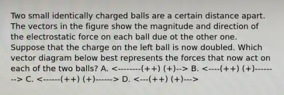 Two small identically charged balls are a certain distance apart. The vectors in the figure show the magnitude and direction of the electrostatic force on each ball due ot the other one. Suppose that the charge on the left ball is now doubled. Which vector diagram below best represents the forces that now act on each of the two balls? A. B. C. D.