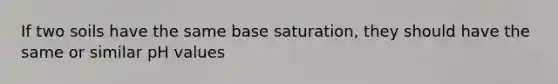 If two soils have the same base saturation, they should have the same or similar pH values