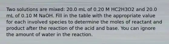 Two solutions are mixed: 20.0 mL of 0.20 M HC2H3O2 and 20.0 mL of 0.10 M NaOH. Fill in the table with the appropriate value for each involved species to determine the moles of reactant and product after the reaction of the acid and base. You can ignore the amount of water in the reaction.