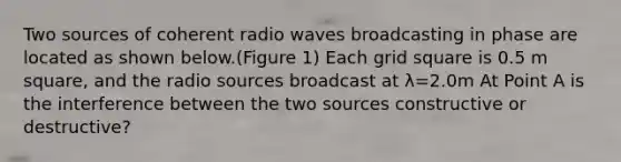 Two sources of coherent radio waves broadcasting in phase are located as shown below.(Figure 1) Each grid square is 0.5 m square, and the radio sources broadcast at λ=2.0m At Point A is the interference between the two sources constructive or destructive?