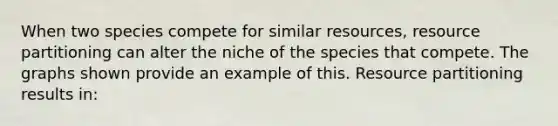 When two species compete for similar resources, resource partitioning can alter the niche of the species that compete. The graphs shown provide an example of this. Resource partitioning results in: