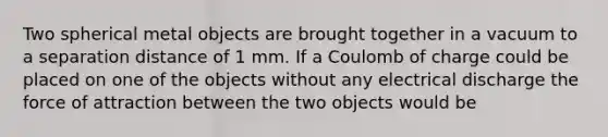 Two spherical metal objects are brought together in a vacuum to a separation distance of 1 mm. If a Coulomb of charge could be placed on one of the objects without any electrical discharge the force of attraction between the two objects would be