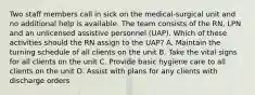 Two staff members call in sick on the medical-surgical unit and no additional help is available. The team consists of the RN, LPN and an unlicensed assistive personnel (UAP). Which of these activities should the RN assign to the UAP? A. Maintain the turning schedule of all clients on the unit B. Take the vital signs for all clients on the unit C. Provide basic hygiene care to all clients on the unit D. Assist with plans for any clients with discharge orders