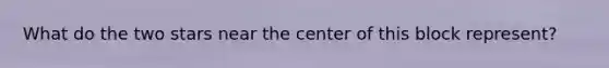 What do the two stars near the center of this block represent?