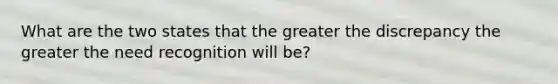 What are the two states that the greater the discrepancy the greater the need recognition will be?