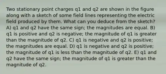 Two stationary point charges q1 and q2 are shown in the figure along with a sketch of some field lines representing the electric field produced by them. What can you deduce from the sketch? A) q1 and q2 have the same sign; the magnitudes are equal. B) q1 is positive and q2 is negative; the magnitude of q1 is greater than the magnitude of q2. C) q1 is negative and q2 is positive; the magnitudes are equal. D) q1 is negative and q2 is positive; the magnitude of q1 is less than the magnitude of q2. E) q1 and q2 have the same sign; the magnitude of q1 is greater than the magnitude of q2.