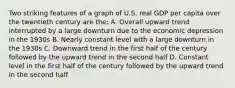 Two striking features of a graph of U.S. real GDP per capita over the twentieth century are the: A. Overall upward trend interrupted by a large downturn due to the economic depression in the 1930s B. Nearly constant level with a large downturn in the 1930s C. Downward trend in the first half of the century followed by the upward trend in the second half D. Constant level in the first half of the century followed by the upward trend in the second half