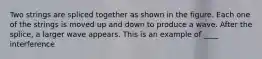 Two strings are spliced together as shown in the figure. Each one of the strings is moved up and down to produce a wave. After the splice, a larger wave appears. This is an example of ____ interference