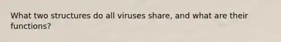 What two structures do all viruses share, and what are their functions?