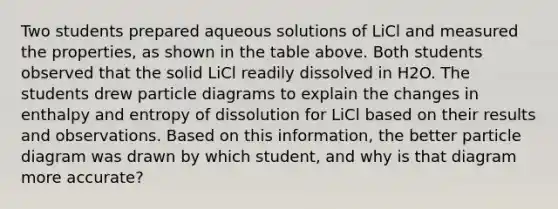 Two students prepared aqueous solutions of LiCl and measured the properties, as shown in the table above. Both students observed that the solid LiCl readily dissolved in H2O. The students drew particle diagrams to explain the changes in enthalpy and entropy of dissolution for LiCl based on their results and observations. Based on this information, the better particle diagram was drawn by which student, and why is that diagram more accurate?