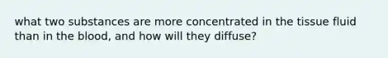 what two substances are more concentrated in the tissue fluid than in the blood, and how will they diffuse?