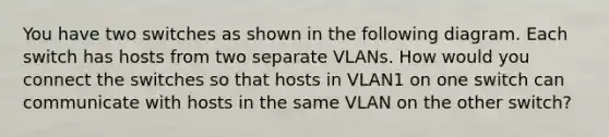 You have two switches as shown in the following diagram. Each switch has hosts from two separate VLANs. How would you connect the switches so that hosts in VLAN1 on one switch can communicate with hosts in the same VLAN on the other switch?