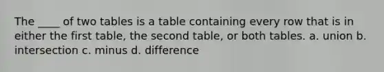 The ____ of two tables is a table containing every row that is in either the first table, the second table, or both tables.​ a. union b. ​intersection c. ​minus d. ​difference