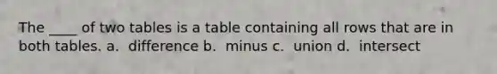 The ____ of two tables is a table containing all rows that are in both tables.​ a. ​ difference b. ​ minus c. ​ union d. ​ intersect