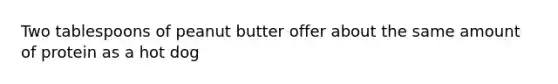 Two tablespoons of peanut butter offer about the same amount of protein as a hot dog