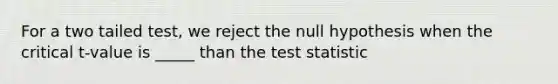 For a two tailed test, we reject the null hypothesis when the critical t-value is _____ than the test statistic